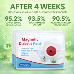 Herbal Wellness Body Patch - Natural Herbal Patch for Daily Wellness