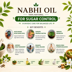 Blood Sugar Control Herbal Belly Button Oil Buy 1 Get 1 Free