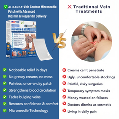Varicose Vein Microneedle Pain Relief Patch